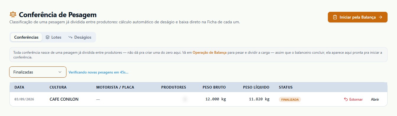 Conferência de Pesagem